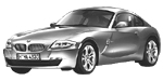 BMW E86 U247A Fault Code